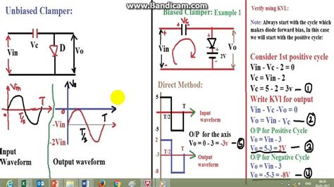 Solved Which of the following output do you see when you